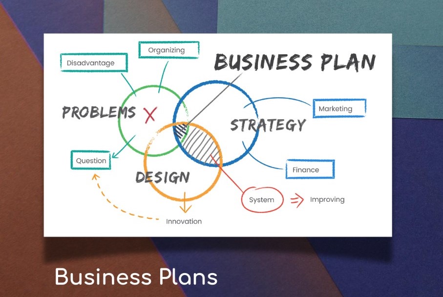 business writing service